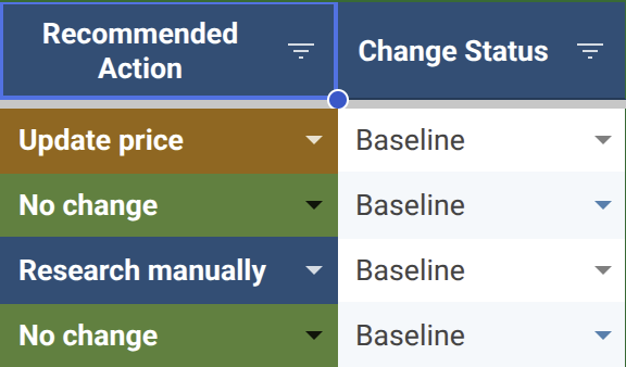 Supplier-price report with update price, no change and research manually recommendations using demonstration records.