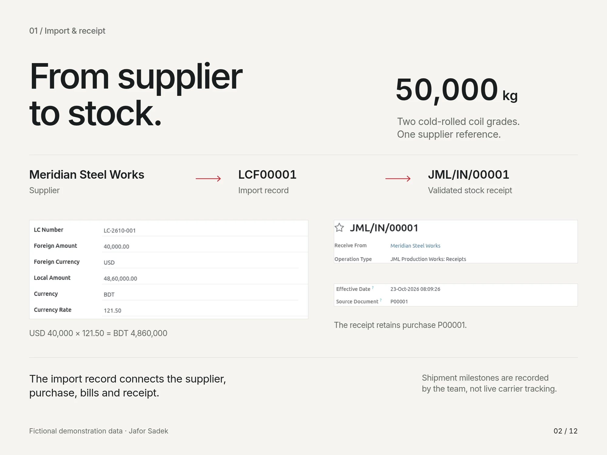 The import record connects the purchase and receipt. Supplier and shipment details are fictional.