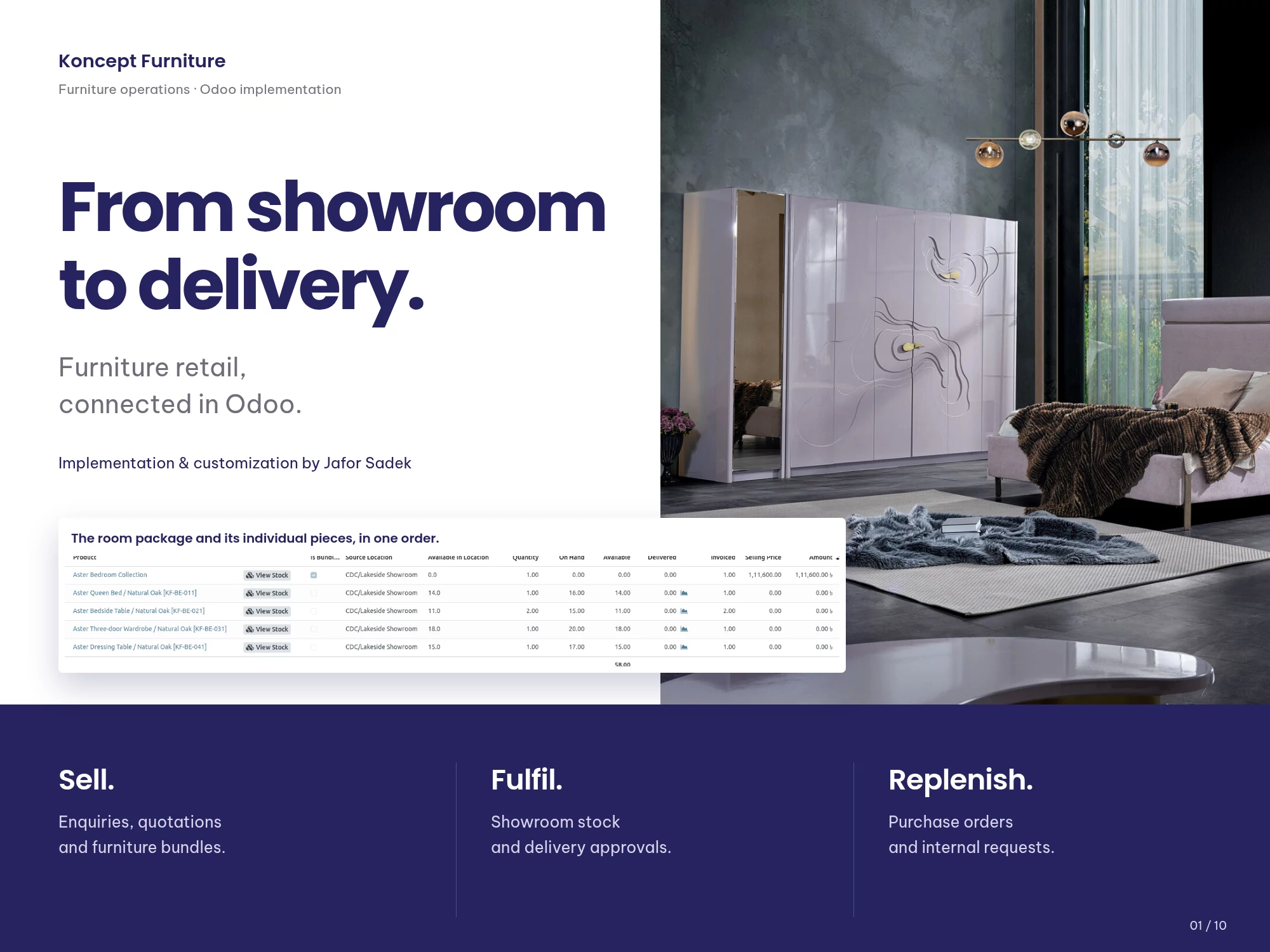 Koncept Furniture case study overview with showroom photography and Odoo sales interfaces.