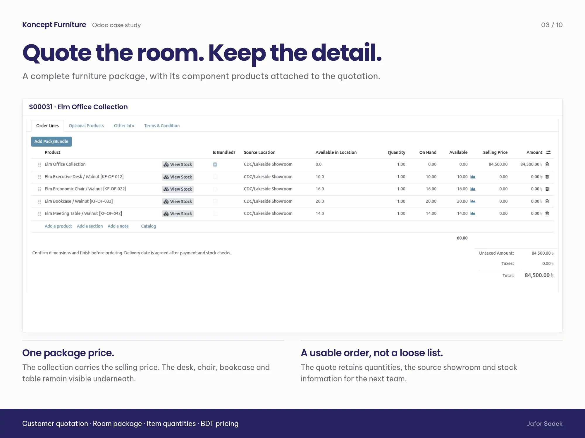 A room quotation includes the package and the individual products behind it.