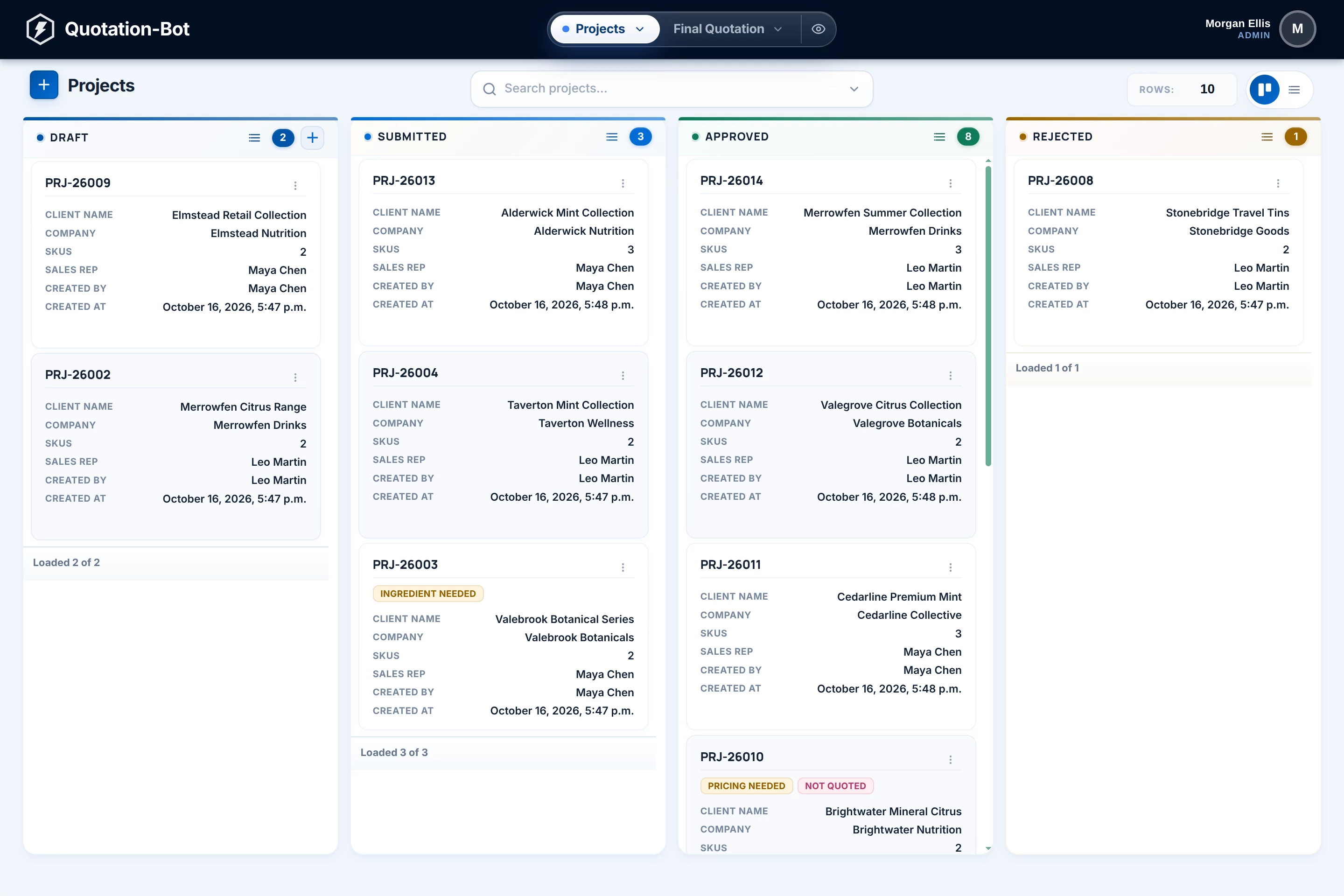 Quotation Bot project board with draft, submitted, approved and rejected work